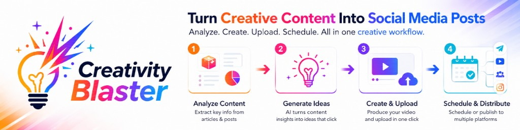 Creativity Blaster